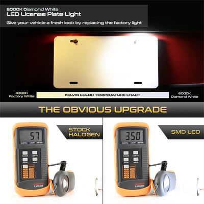 xTune 09-18 Honda Fit LED License Plate Bulb Assembly White 5500K LAC-LP-HODY08 - Pair