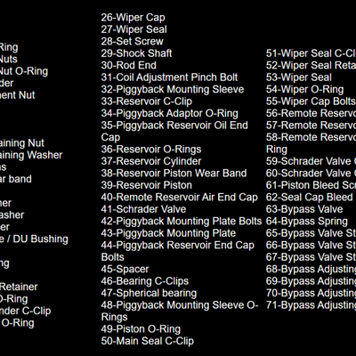 King Shocks Piston Soft Wear Band 2 Hole