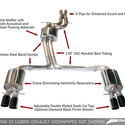 AWE Tuning B8 / B8.5 S5 Cabrio Touring Edition Exhaust - Non-Resonated - Diamond Black Tips