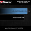 aFe Bladerunner Intercooler Cold Charge Pipe Black 3.5-2.75in 2021+ Ford F-150 V6-2.7L (tt)