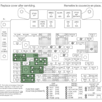 Fleece Performance 04.5-07 GM Duramax 6.6L LLY / LBZ GM All Lights On
