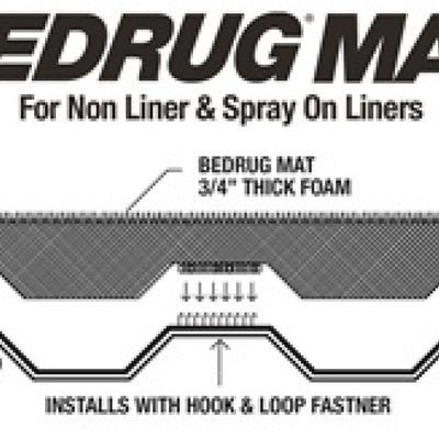 BedRug 17-23 Chevrolet Colorado 61.7in Bed Mat (Use w/Spray-In & Non-Lined Bed)