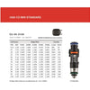 Grams Performance 1000cc Evo X INJECTOR KIT
