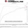 AFE Momentum Intake System W/ Pro Dry S Filter 22-23 Kia Stinger