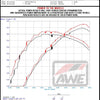 AWE Tuning 2023 Honda Civic Type R FL5 Touring Edition Exhaust w/ Triple Diamond Black Tips