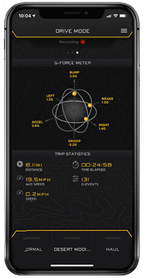 ICON 2015+ Ford F150 / 2017+ Ford F250/F350 IIC Intelligent Control Install Kit