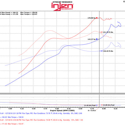 Injen 2016+ Honda Civic 1.5L Turbo 4Cyl Polished Cold Air Intake w/MR Tech
