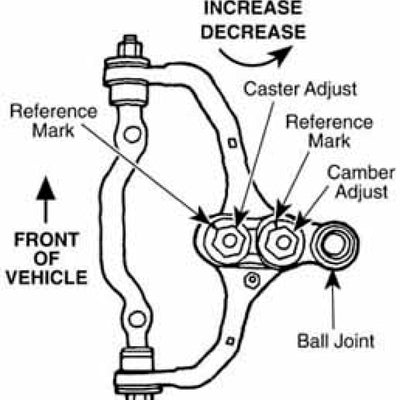 SPC Performance CAM/CAS WRENCH
