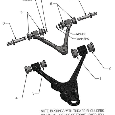 Ridetech 97-13 Chevy Corvette Delrin Control Arm Bushing Kit