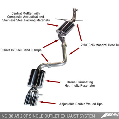 AWE Tuning Audi B8 A5 2.0T Touring Edition Single Outlet Exhaust - Diamond Black Tips