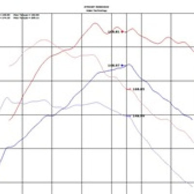 Injen 18-20 Hyundai Kona L4-1.6L Turbo Short Ram Cold Air Intake System