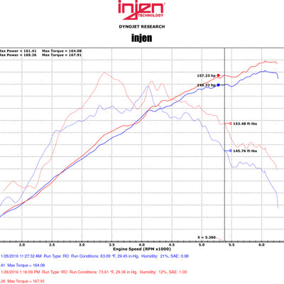 Injen 2015 Mitsubishi Lancer 2.4L 5spd Black Short Ram Air Intake
