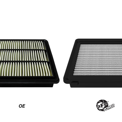 aFe MagnumFLOW Pro DRY S OE Replacement Filter 22-23 Honda Civic Si L4-1.5L (t)