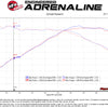 aFe MACH Force-Xp 2-1/2in 304 SS Axle Back Exh w/BlackTips 14-16 BMW 228i (F22/23) L4-2.0L (t) N20