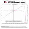 aFe Magnum FORCE Stage-2 Si Pro 5R Carbon Fiber CAI w/Filter 08-13 BMW M3 (E90/92/93) V8-4.0L