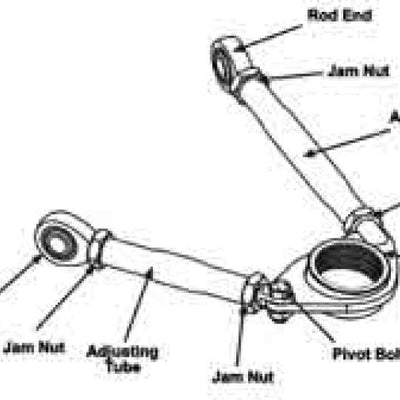 SPC Performance Pro Series Front Adjustable Upper Control Arm (Chrysler Thread-In 0deg) (Race Only)